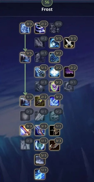 《魔兽世界》WLK怀旧服DK天赋攻略：深度解析与高效战斗技巧揭秘