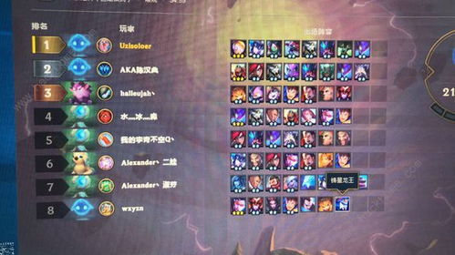 《云顶之弈》英雄属性解析，技能攻略深度剖析与实力评级