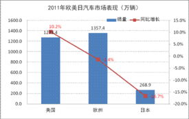 iPhone 16e销量超SE3 60%,却难挽中国市场颓势?