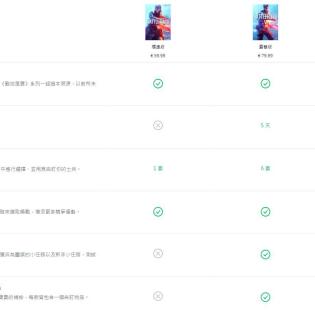 《战地5》新手攻略:深度解析设置技巧,轻松上手新体验 《战地5》新手攻略:深度解析设置技巧,轻松上手新体验