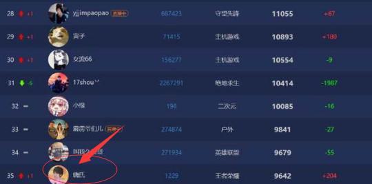 斗鱼虎牙独家攻略：轻松领取《堡垒之夜》定制锄头，解锁新玩法！