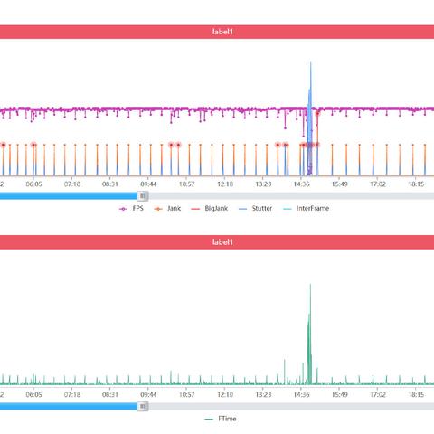《怪物猎人:世界》波动拳击退雄火龙攻略!免费教学! 《怪物猎人:世界》波动拳击退雄火龙攻略!免费教学!
