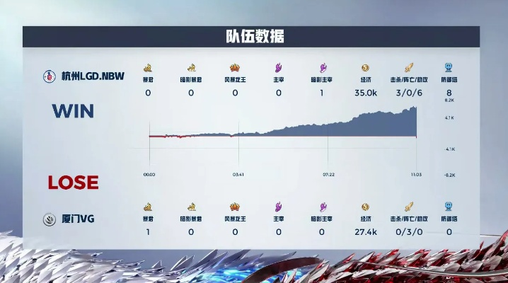 混乱模式真能躺赢？2025职业选手3招反混乱战术（胜率提升58%