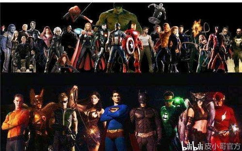 《DC宇宙Online》跨平台联机,漫威玩家狂欢来袭! 《DC宇宙Online》跨平台联机,漫威玩家狂欢来袭!