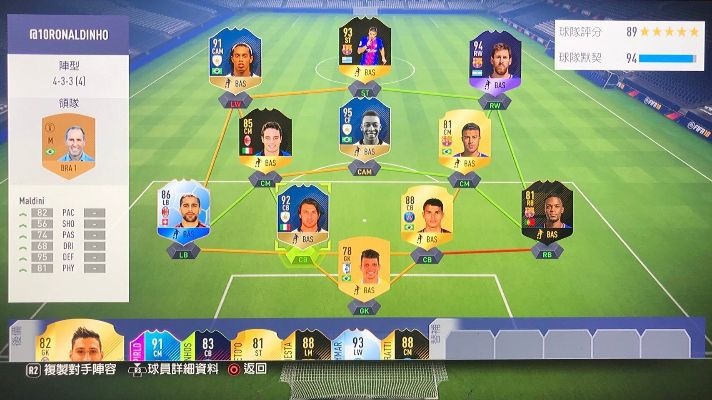 阿奎罗胡梅尔斯领航,FIFA17第十一周梦幻阵容揭晓! 阿奎罗胡梅尔斯领航,FIFA17第十一周梦幻阵容揭晓!