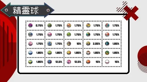 柑果球获取攻略揭秘:掌握新技巧轻松获得宝藏 柑果球获取攻略揭秘:掌握新技巧轻松获得宝藏