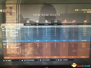 《合金装备OL》侦察兵攻略：深度解析隐秘战场新战术