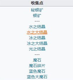 《最后一眼》全攻略揭秘：高效通关秘籍大公开