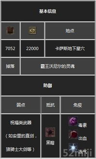 《黑暗之魂3》全BOSS图鉴解析:深度剖析属性与弱点攻略 《黑暗之魂3》全BOSS图鉴解析:深度剖析属性与弱点攻略