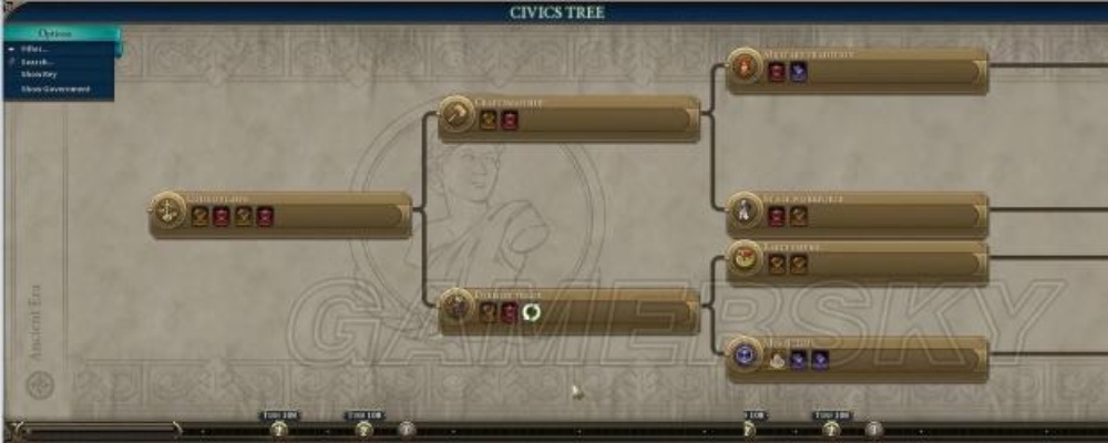 《文明6》科技人文秘籍:科技树人文树全解析宝典 《文明6》科技人文秘籍:科技树人文树全解析宝典