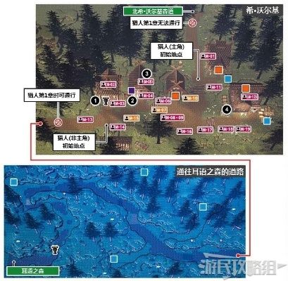 深度解析《八方旅人0》：地图攻略与亲密度养成技巧全揭秘