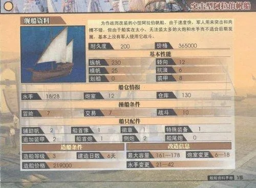 《战帆船只数据优化攻略：桨帆速度提升秘籍》