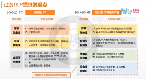 盛大防沉迷新规2025，真能破解熬夜肝帝困境？老玩家实测揭秘