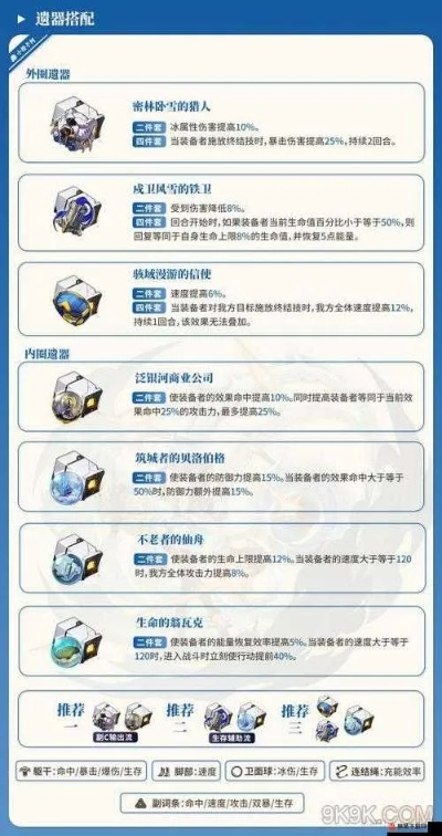 《崩坏星穹铁道》遗器融合新奥秘，探索合成价值升级攻略
