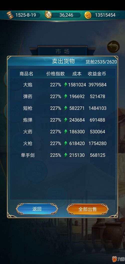 《航海日记2》高效跑商攻略:揭秘前中期最佳路线精选 《航海日记2》高效跑商攻略:揭秘前中期最佳路线精选