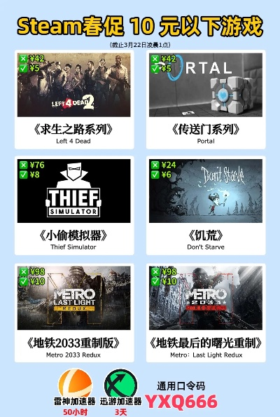 春促神作集结！热门游戏史低狂欢攻略