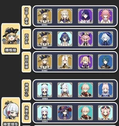 《原神》3.4版四星自选攻略：揭秘新角色价值与搭配技巧