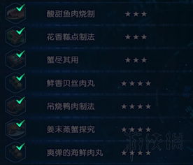 《史丹利寓言成就全解：解锁攻略秘籍大公开》