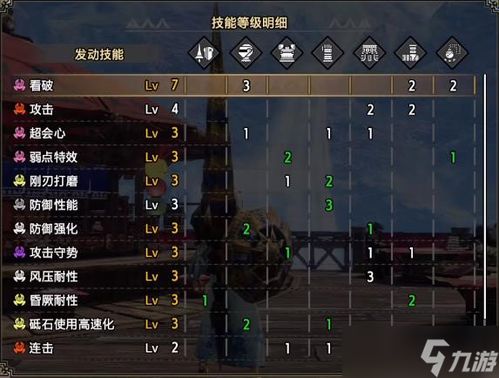 《怪物猎人崛起》奶笛毕业攻略:揭秘2.0曙光最强配置秘籍 《怪物猎人崛起》奶笛毕业攻略:揭秘2.0曙光最强配置秘籍