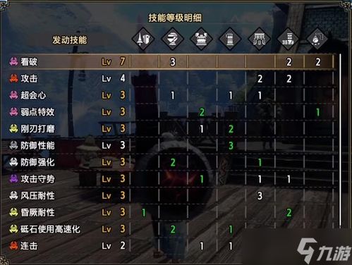 《怪物猎人崛起》曙光2.0斩斧毕业攻略，解锁全新战斗秘籍！