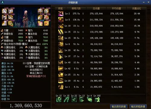 s4装备藏着多少隐藏神装?2025版本必抢的3件冷门大件实战解析 s4装备藏着多少隐藏神装?2025版本必抢的3件冷门大件实战解析