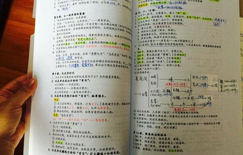 《三角战略》全攻略秘籍：高效笔记收集法大揭秘