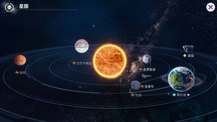 星空大冒险,现在解锁隐藏星图还能赶上S3赛季吗?跨星系掠夺的3个实战冷门操作 星空大冒险,现在解锁隐藏星图还能赶上S3赛季吗?跨星系掠夺的3个实战冷门操作