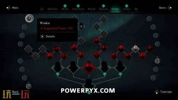 上古维序者教团成员秘境探秘指南