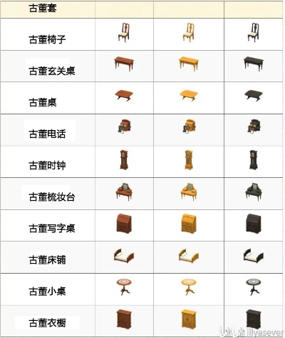 《动物森友会》复活节家具攻略：必备素材全解析，收藏必备！