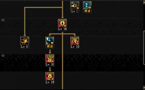 《我独自升级》主角技能加点攻略,职业选择新视角解析 《我独自升级》主角技能加点攻略,职业选择新视角解析