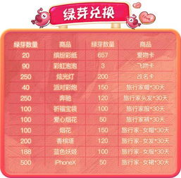 《推理学院》七夕甜蜜狂欢，独家活动等你来解锁！