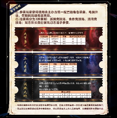 永恒之塔官网2025独家情报，隐藏福利在哪领？职业调整首发速看！