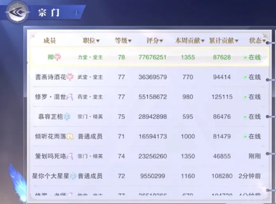 别再踩坑武魂私服!2025内部玩家亲测推荐+防坑技巧全公开 别再踩坑武魂私服!2025内部玩家亲测推荐+防坑技巧全公开