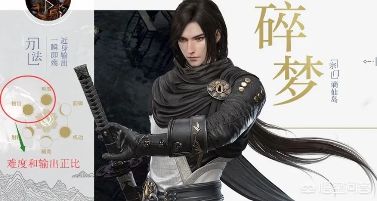 《逆水寒》碎梦高效跑商攻略:碎梦跑商技巧大揭秘! 《逆水寒》碎梦高效跑商攻略:碎梦跑商技巧大揭秘!