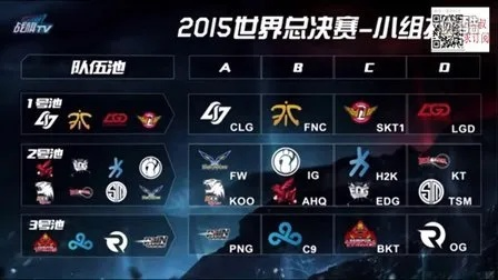 LOL战队标签暗藏上分密码？2025职业选手都在用的隐藏属性解析