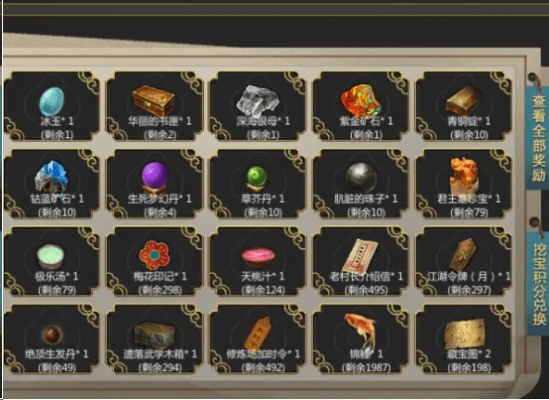 往期团购藏着游戏福利密码？内行人教你挖绝版道具的捡漏攻略