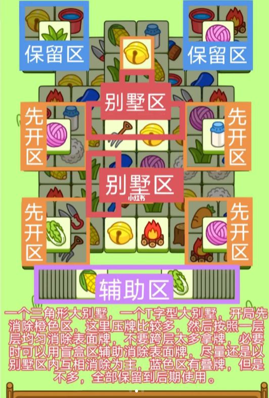 《羊了个羊》11月2日第二关通关秘籍！速来解锁！