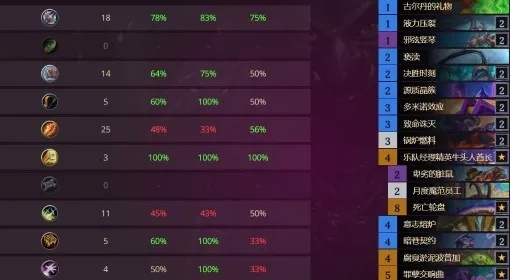 《炉石传说》40宇宙战卡组攻略:实战解析,制胜秘籍! 《炉石传说》40宇宙战卡组攻略:实战解析,制胜秘籍!