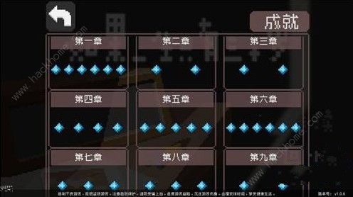 神秘岛5隐藏结局怎么触发?2025年实测的3个关键道具与剧情伏笔 神秘岛5隐藏结局怎么触发?2025年实测的3个关键道具与剧情伏笔