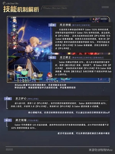 《崩坏:星穹铁道》Saber一图流攻略,轻松掌握最强剑士! 《崩坏:星穹铁道》Saber一图流攻略,轻松掌握最强剑士!