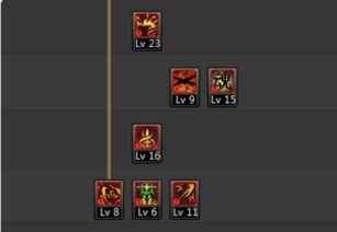 剑皇加点还在瞎点？2025年稀缺双流派实测，爆发提升32%