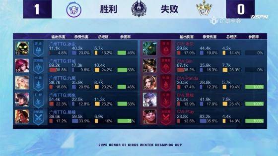 《光与影33号队》抗冰封符纹攻略:轻松获取抗冰封秘籍 《光与影33号队》抗冰封符纹攻略:轻松获取抗冰封秘籍