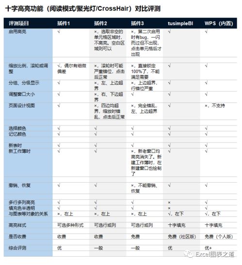 《十大虚有其表的年度单机游戏盘点》