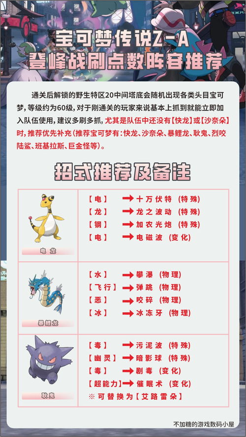 宝可梦传说ZA秘制巧可蛋白霜新配方大揭秘 宝可梦传说ZA秘制巧可蛋白霜新配方大揭秘