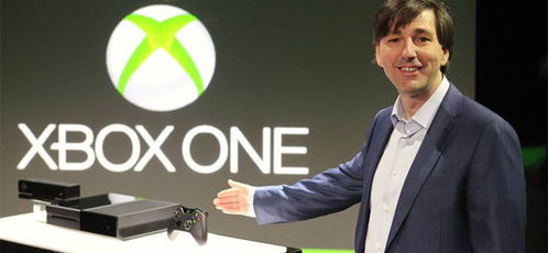 Xbox One向下兼容真相:开发商说了算! Xbox One向下兼容真相:开发商说了算!
