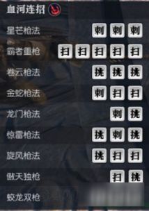 《逆水寒》血河PVE输出秘籍：高效技巧深度解析，掌握全新输出之道