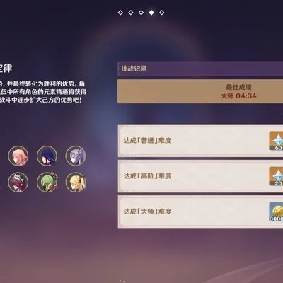 《原神》斗胜争驰4天全奖励阵容攻略,高效配队技巧揭秘 《原神》斗胜争驰4天全奖励阵容攻略,高效配队技巧揭秘