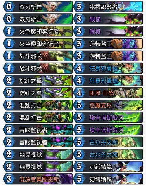 《饿狼传说群狼之城》双叶萤花式连段秘籍大公开，实战技巧新升级