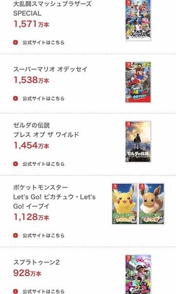 《宝可梦GO》狂揽26.5亿收益，揭秘游戏赚钱秘诀！