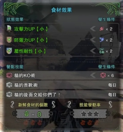 《怪物猎人世界》猫饭食材攻略+技能机制深度解析，解锁全新烹饪奥秘